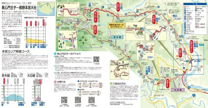 熊野古道中辺路（大日越）のルートマップ