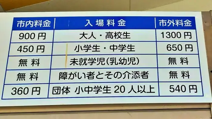 橋本市民プールの入場料金