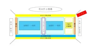 紀文まつり花火大会の特別観覧席配置図