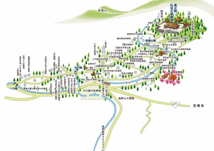 高野山奥の院の参拝ルートマップ