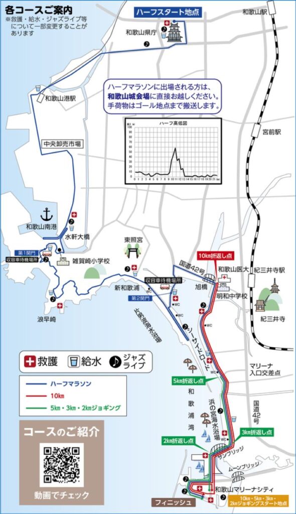 和歌山ジャズマラソン2024年大会のコースマップ