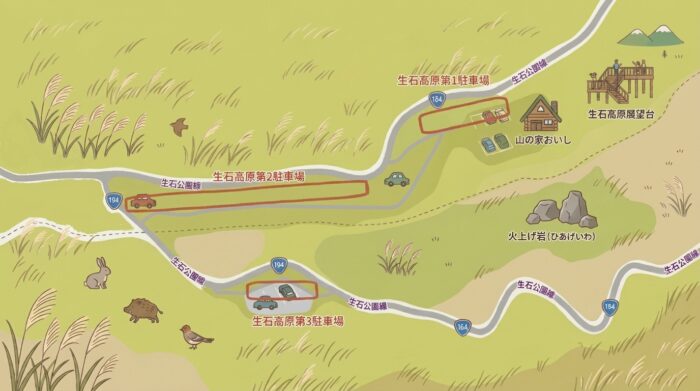 生石高原の駐車場案内図(第1・第2・第3駐車場の位置と山の家おいし、火上げ岩、生石高原展望台の位置)